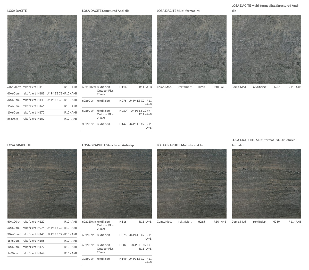 Losa Keramik 2cm  Losa Keramik 2cm