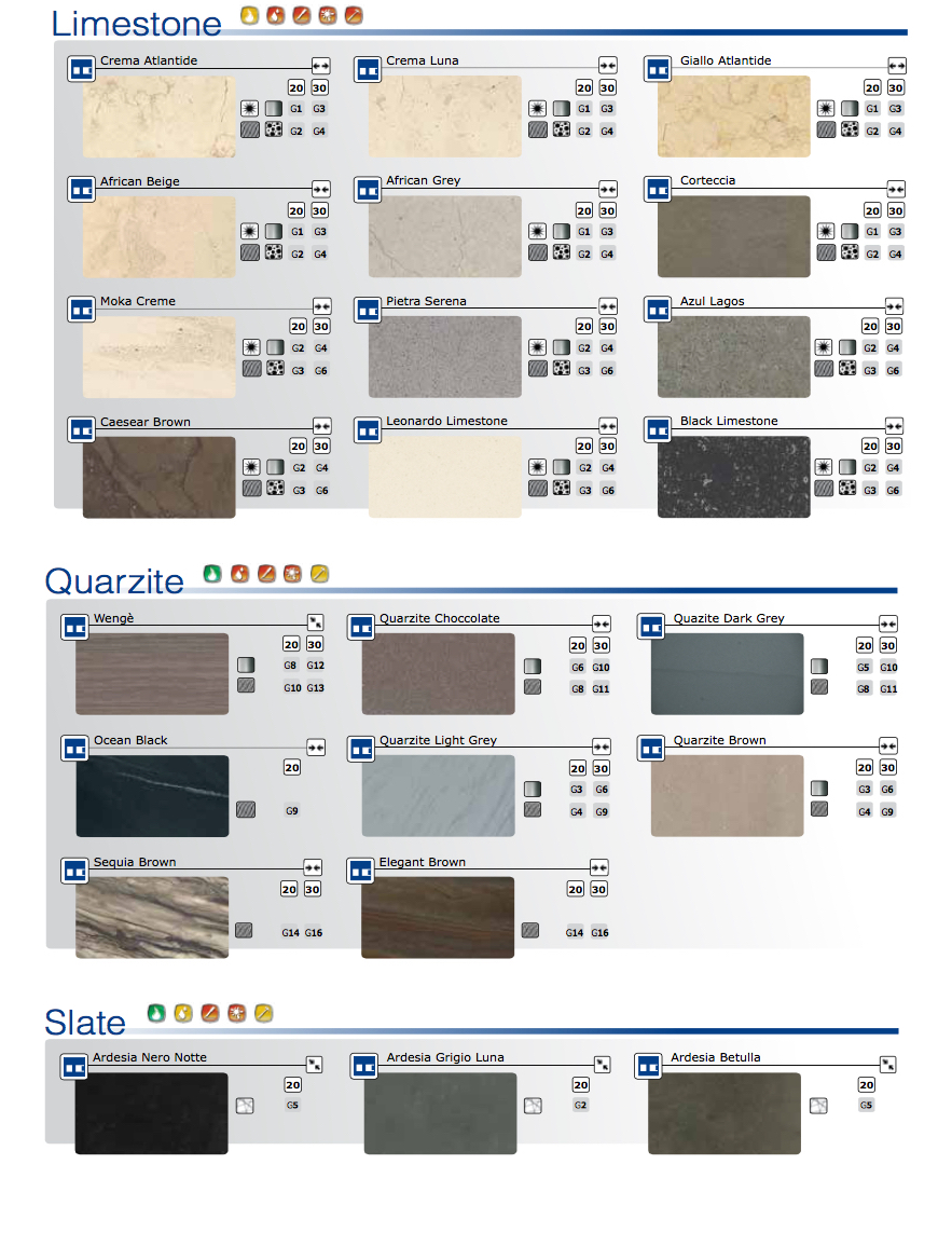 Arbeitsplatte und Küchenplatten aus Marmor, Kalkstein und Travertin