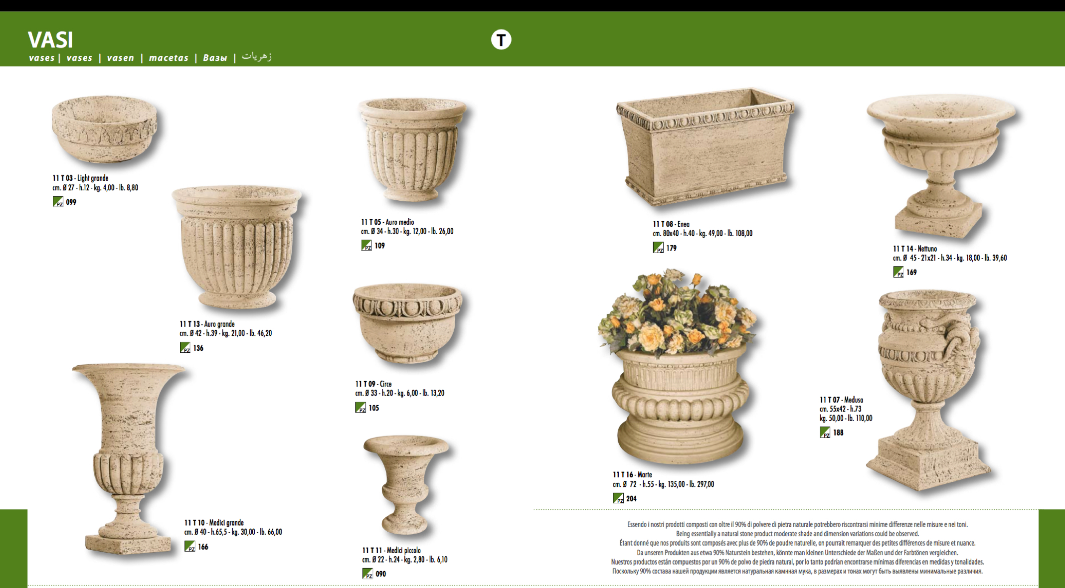 Brunnen und Tröge aus Kunststein