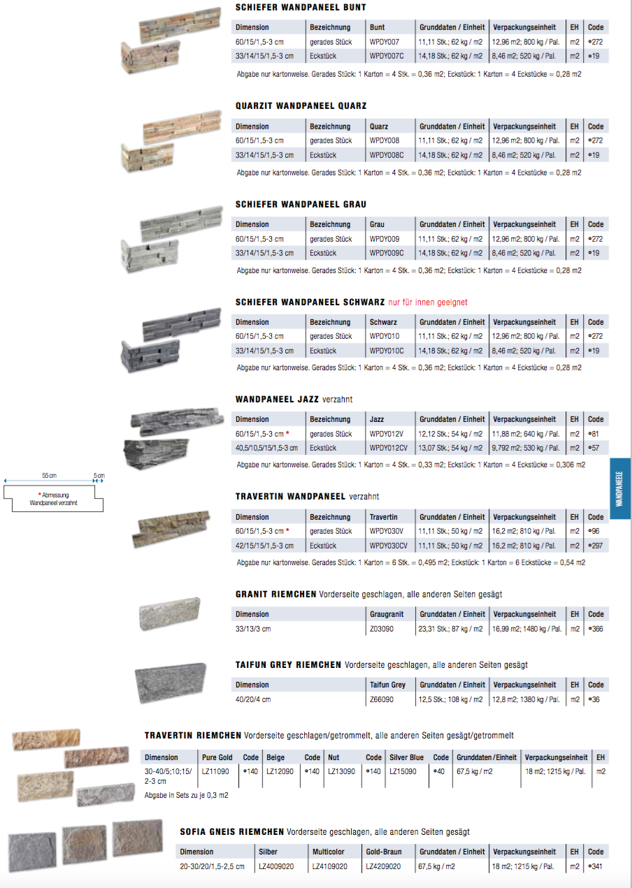 Wandverkleidung Travertin