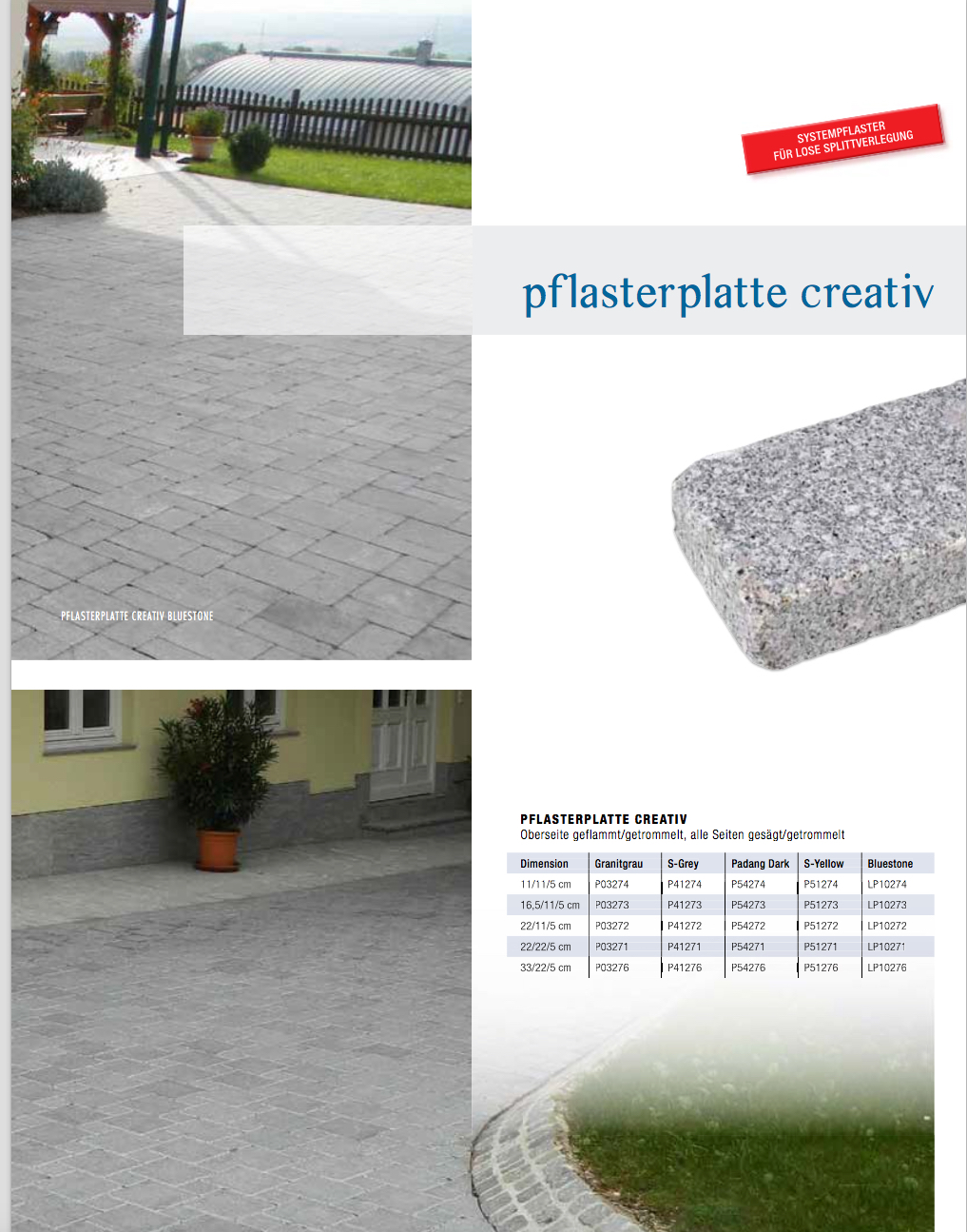 Pflasterplatten