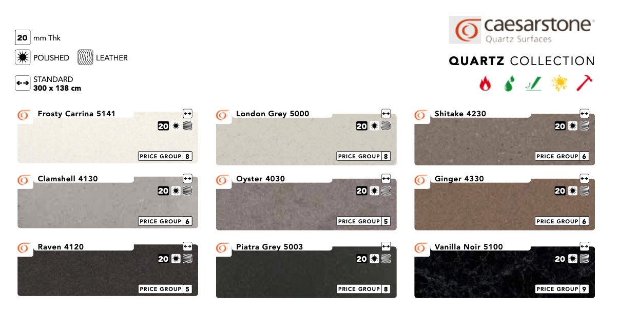 Arbeitsplatte aus Quarz von Italien