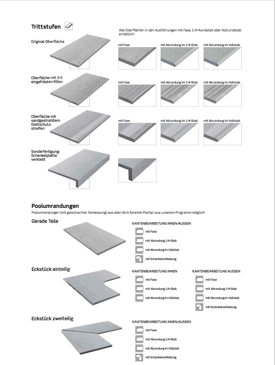 Homewood Keramik 2cm 