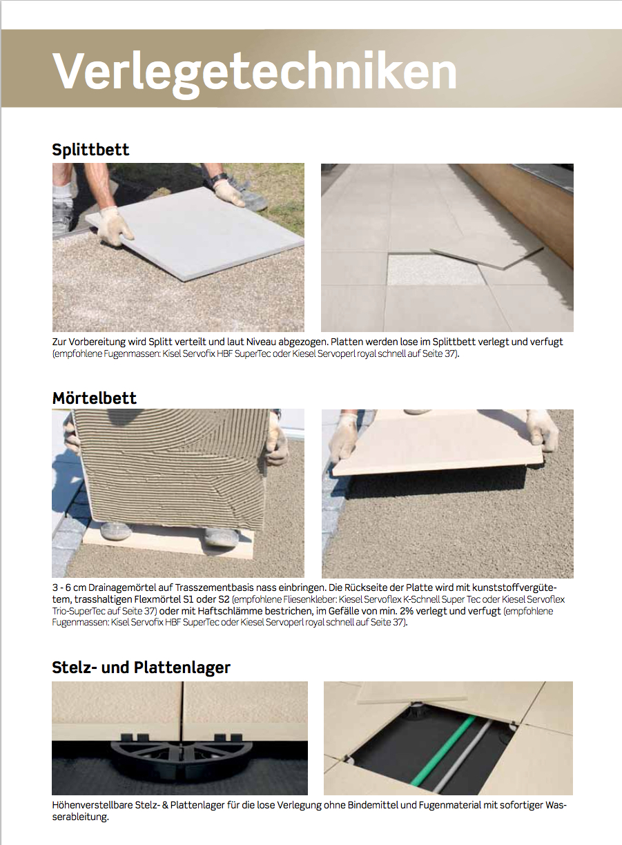 Homewood Keramik 2cm 