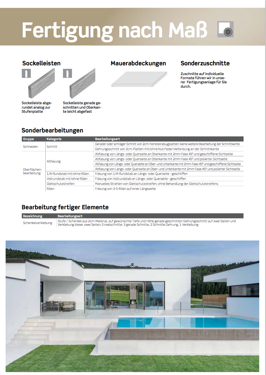 Homewood Keramik 2cm 