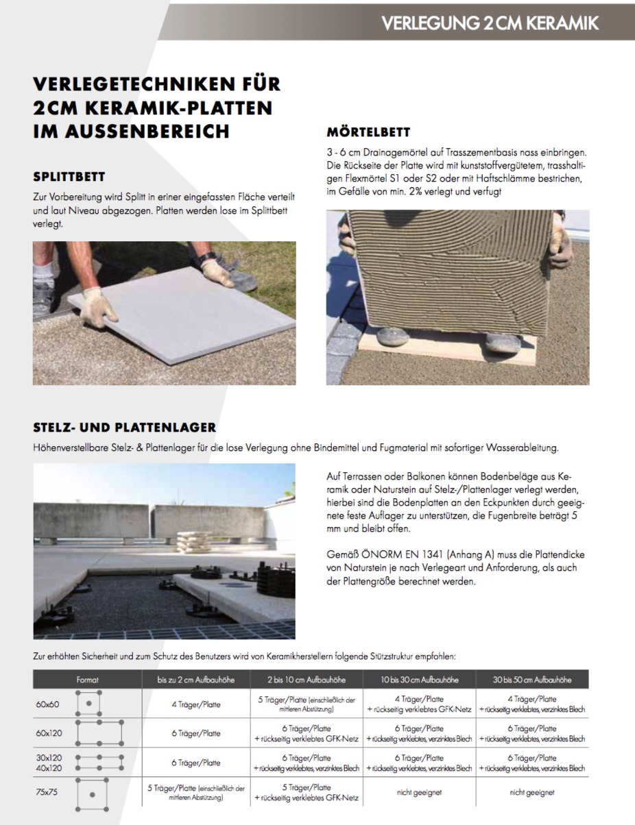 Callisto Keramik 2 und 3cm 